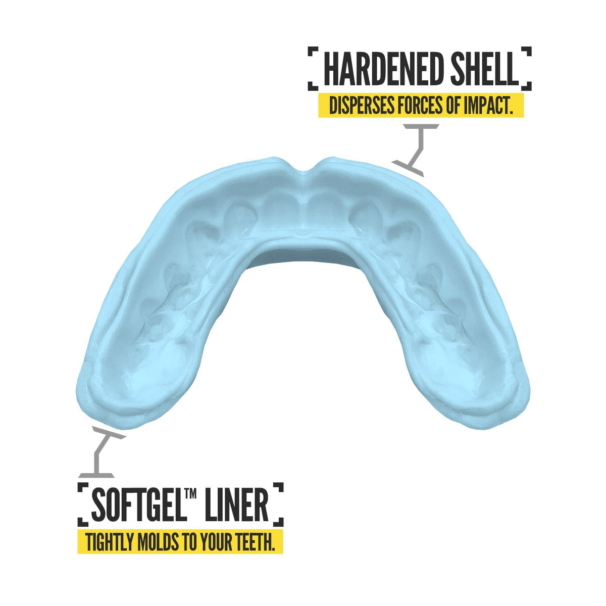 NXTRND Rush® Columbia Blue & White Fangs (2 Pack)