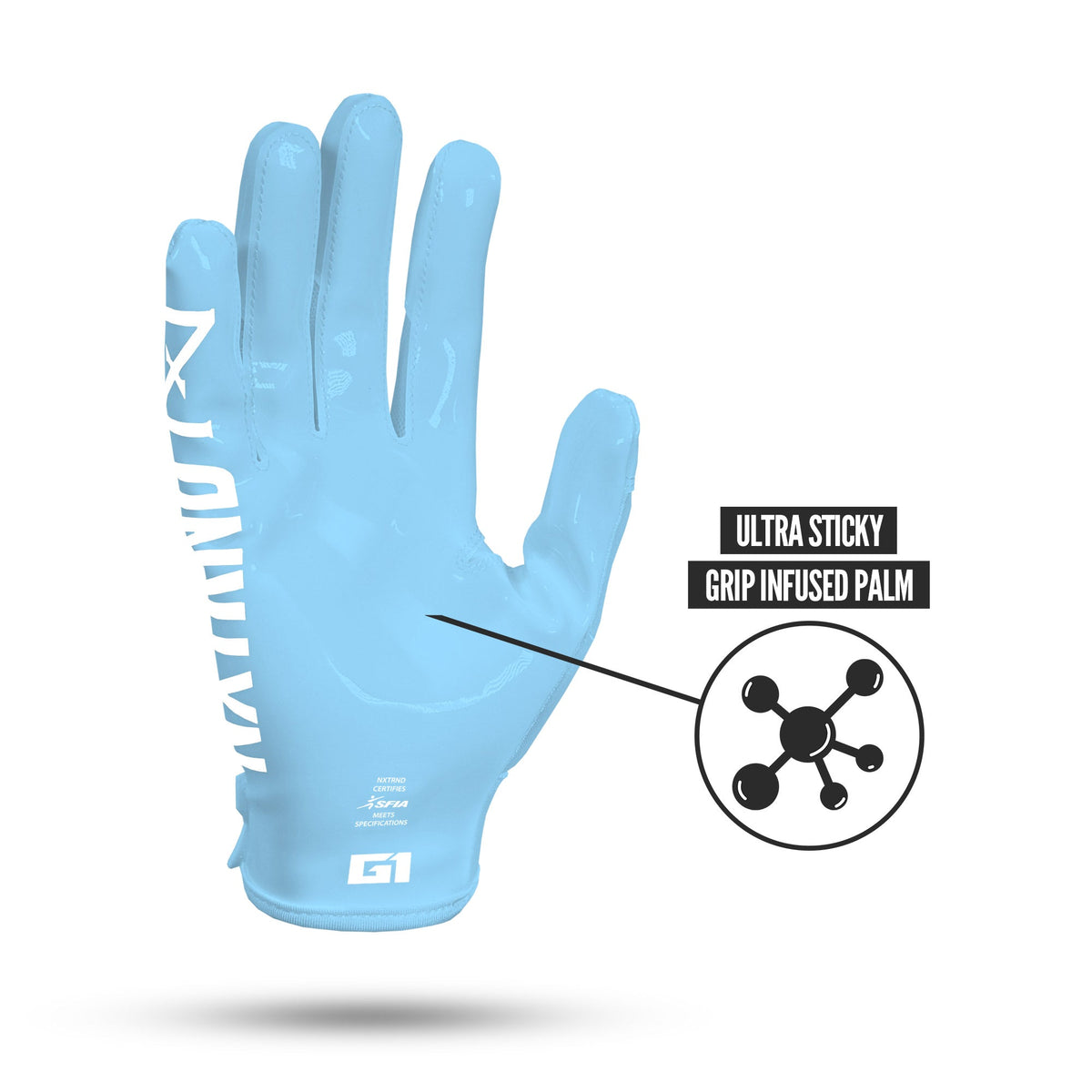 NXTRND G1® Pro Football Gloves Columbia Blue