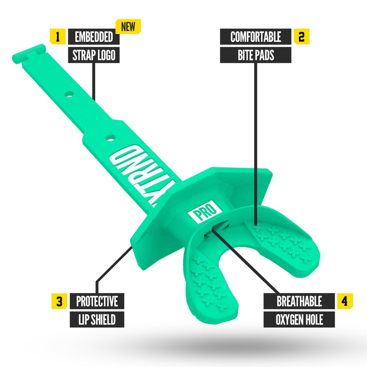 NXTRND TWO® Pro Teal